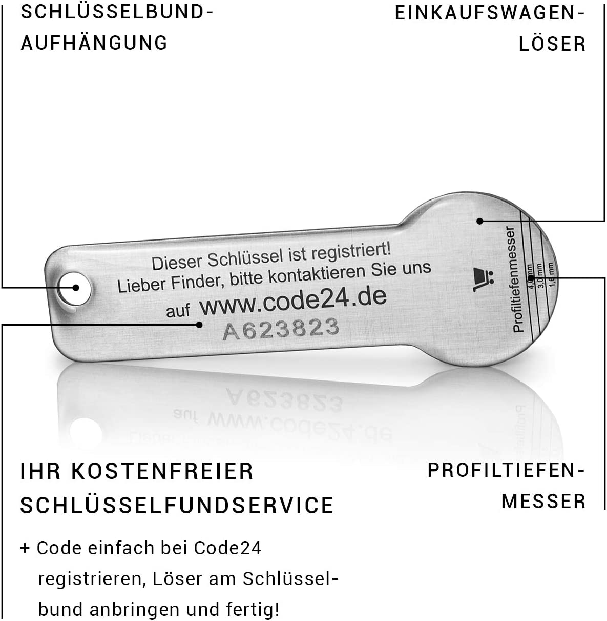 Einkaufswagenlöser personalisierbar Form 6 - Sale
